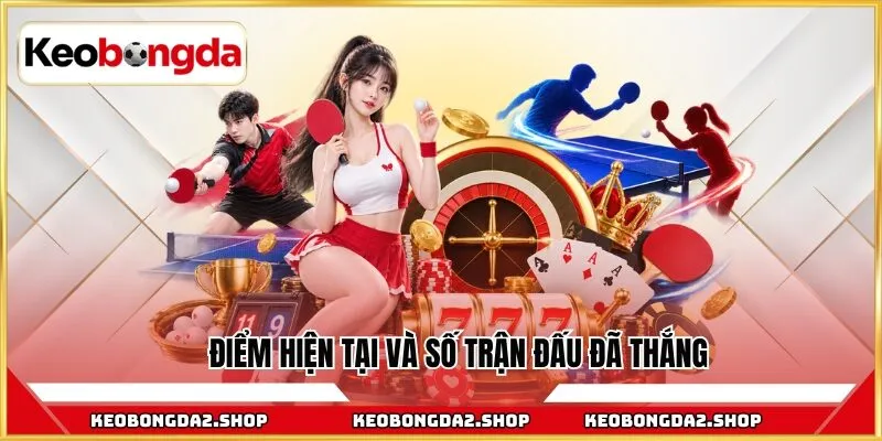 Điểm hiện tại và số trận đấu đã thắng